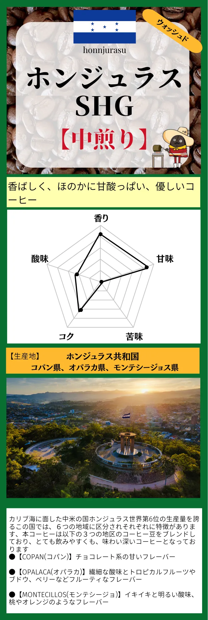 ホンジュラスSHG【中煎り】